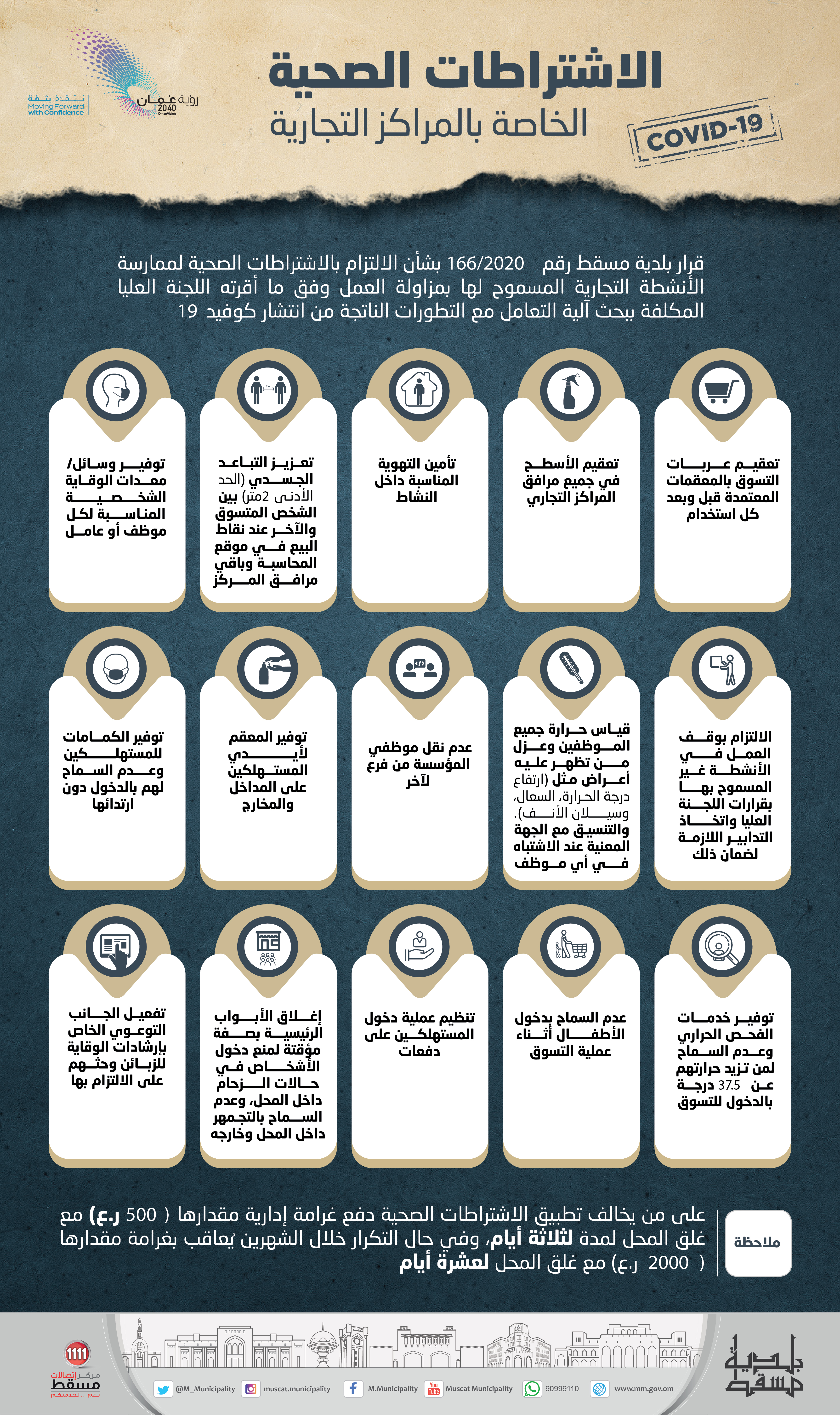 بلدية مسقط تطمئن الجميع: المراكز التجارية تخضع لإجراءات صحية صارمة