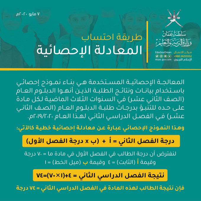 "التربية والتعليم": هذه طريقة احتساب المعادلة الإحصائية