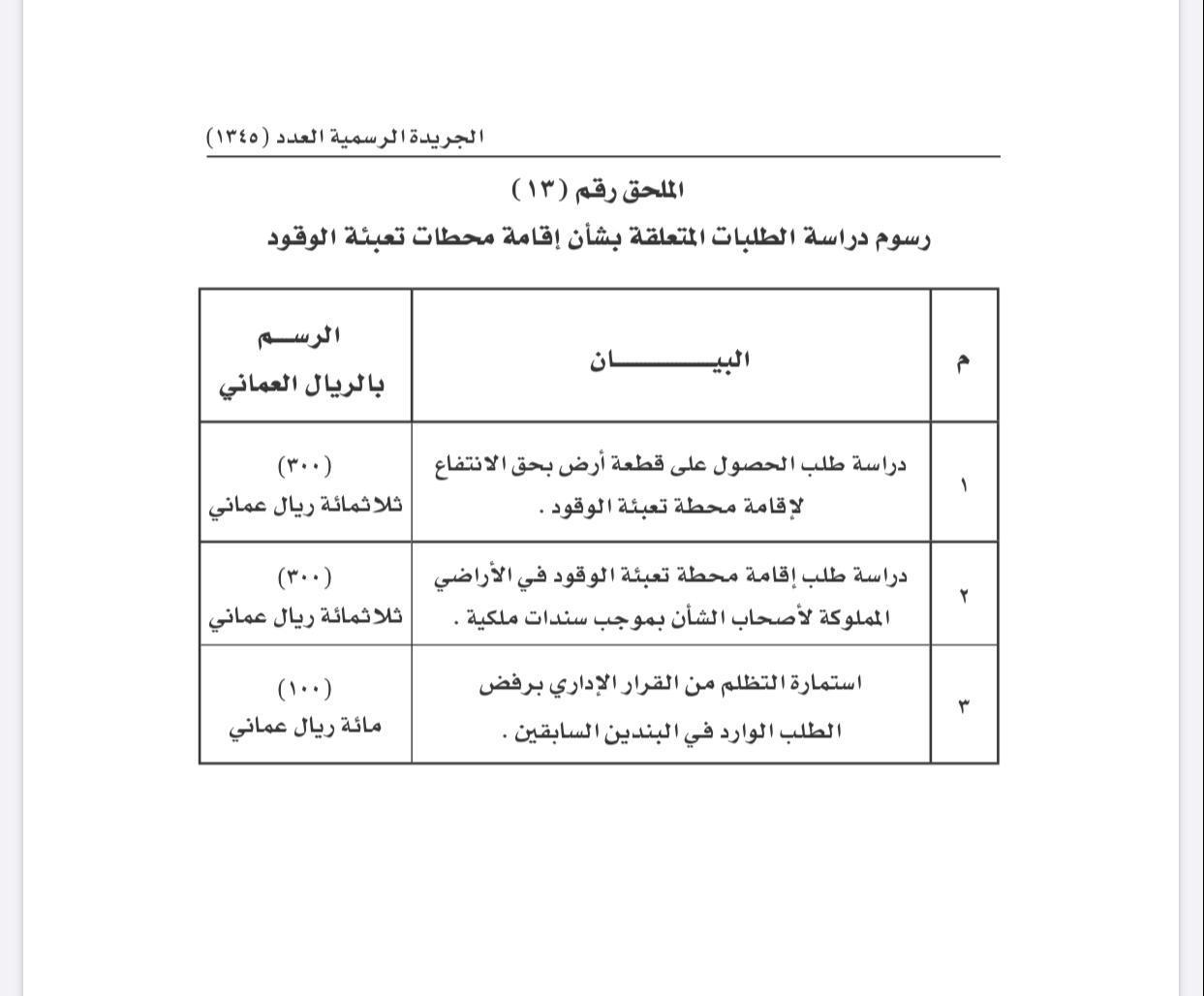 إصدار رسوم دراسة طلبات إقامة محطة تعبئة وقود