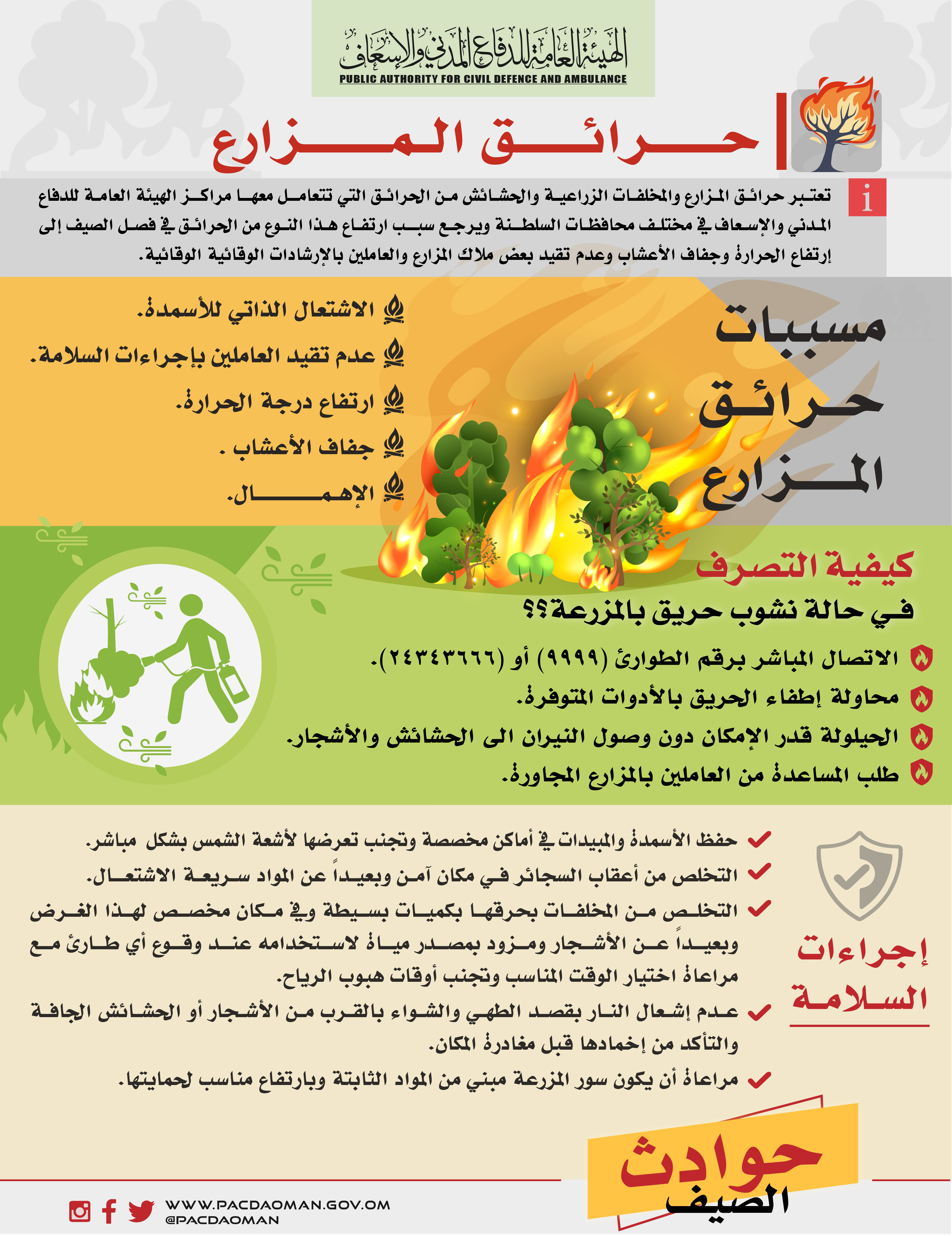 الدفاع المدني يدعو مُلاك المزارع إلى التقيد بإجراءات السلامة