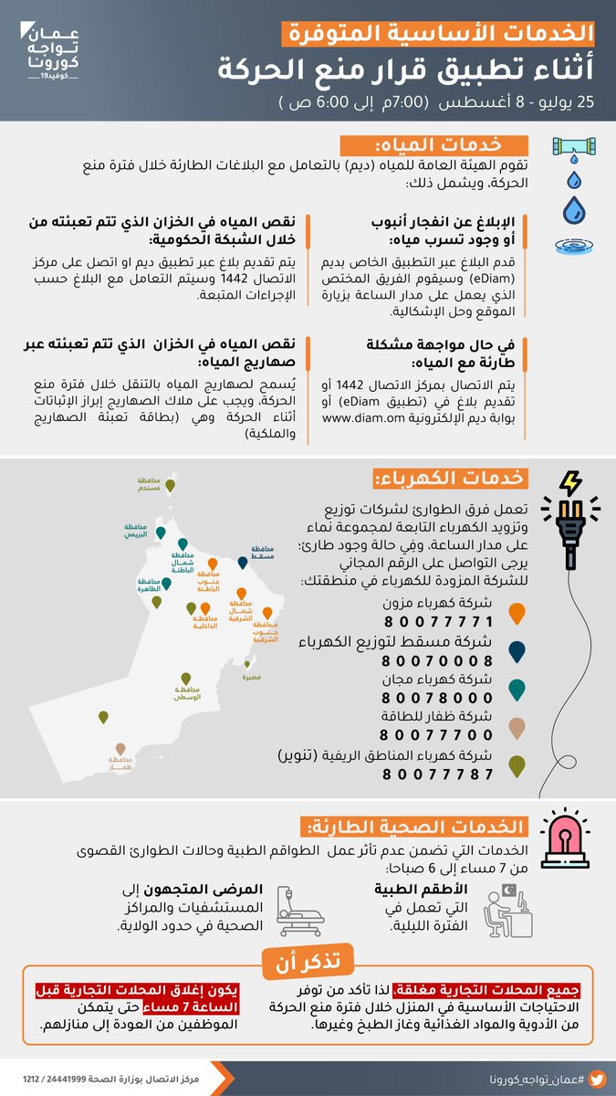 ماهي الخدمات الأساسية المتوفرة فترة الإغلاق مساءً؟