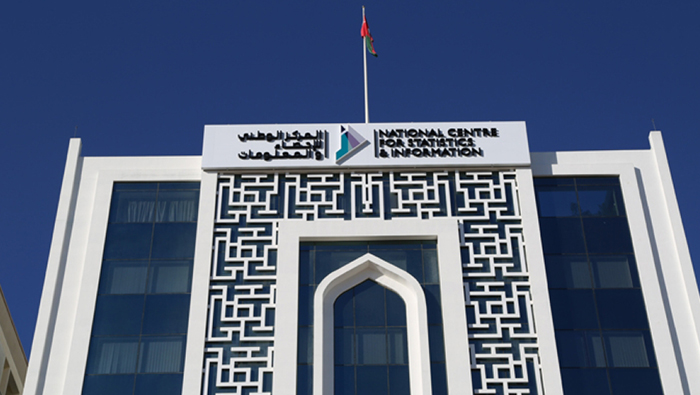 Omani rial exchange rate index rises
