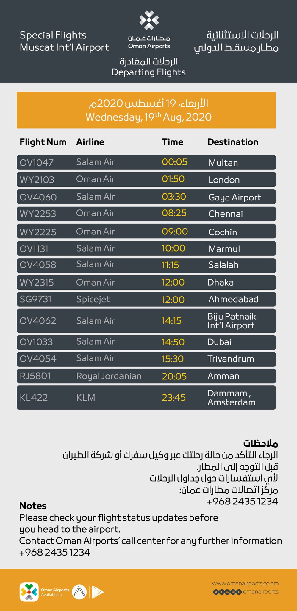 14 flights to and from Muscat to various destinations