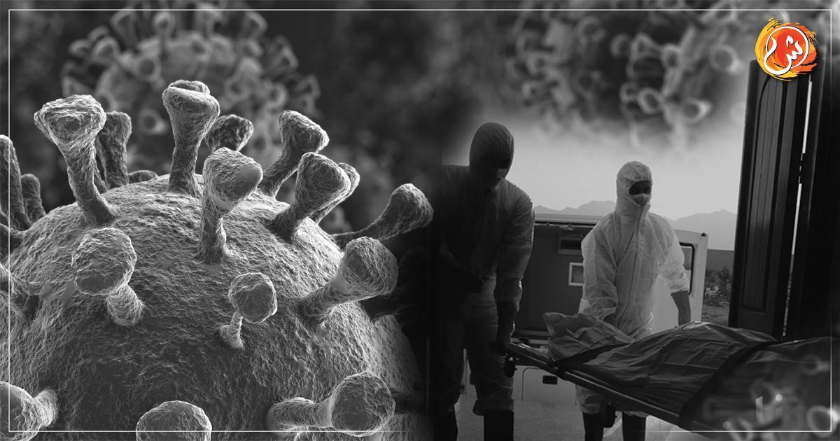 الصحة تعلن عن وفاة 6 حالات لمصابين بفيروس كورونا خلال الـ24 ساعة الماضية