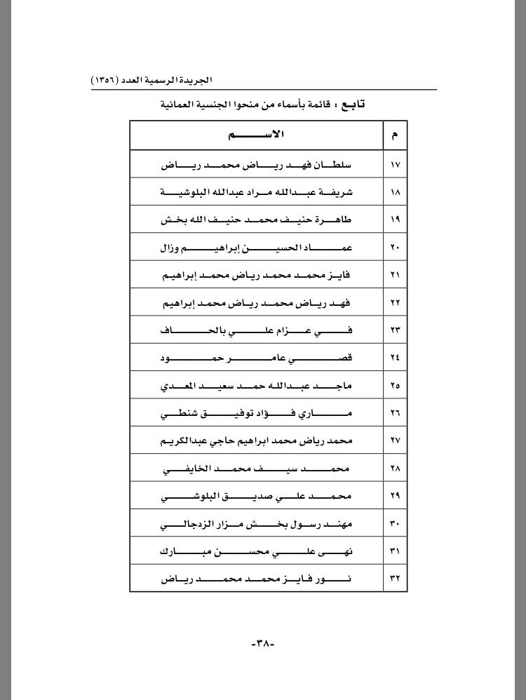 جلالة السلطان المعظم  يصدر مرسومًا سلطانيًا ساميًا