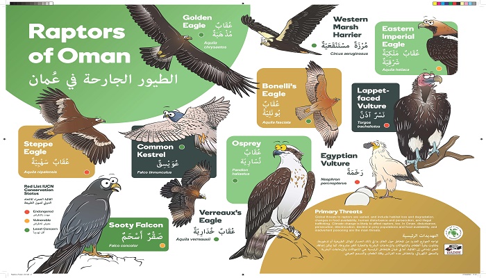 New publication highlights Oman's environmental heritage