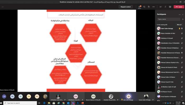 تنوير.. تنظم ورش تعريفية حول إعادة توجيه دعم الكهرباء