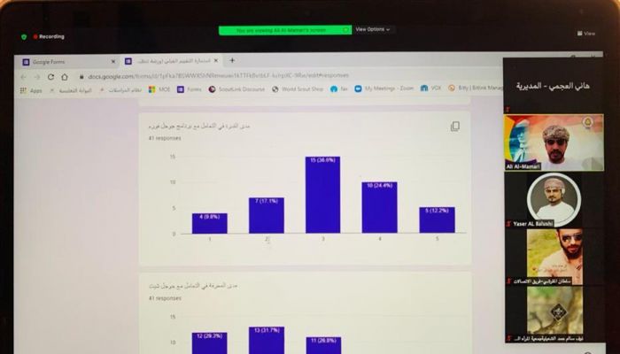 الكشافة والمرشدات تنظّم حلقة عمل حول تنظيم وتحليل البيانات