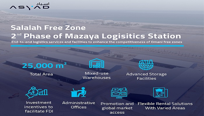 Salalah Free Zone completes phase 2 of Mazaya Logistics warehouse construction