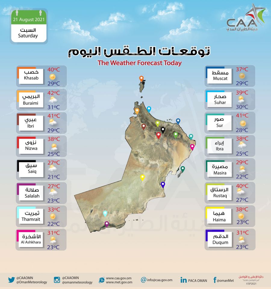 درجة الحرارة في عمان اليوم