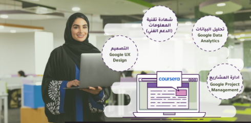 وزارة النقل والاتصالات وتقنية المعلومات توفر دورات تدريبية تخصصية