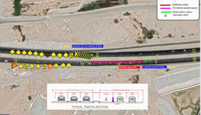 Muscat Expressway to be temporarily closed for maintenance