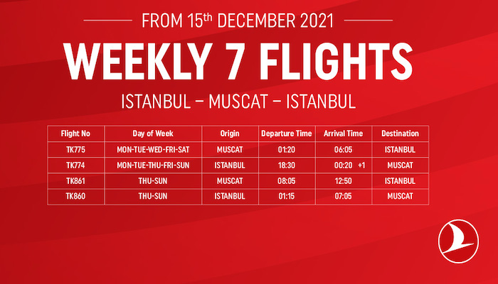 Heart-warming routes for a winter holiday in İstanbul