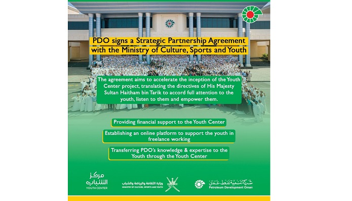 Pact signed to establish Youth Centre in Oman