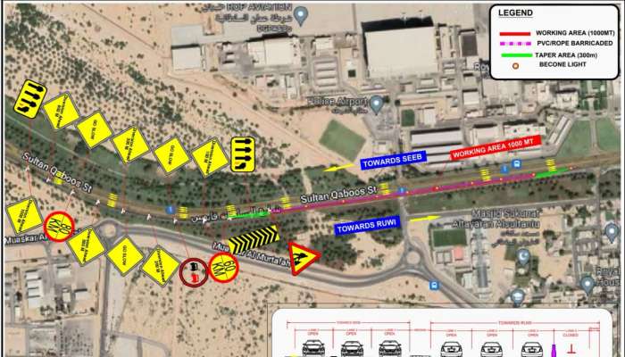 Sultan Qaboos Street to be temporarily closed for maintenance