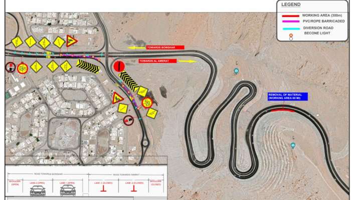 This street in Muscat to be closed temporarily