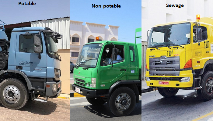 Know Oman: Here is what the different colours of water tankers in Oman signify