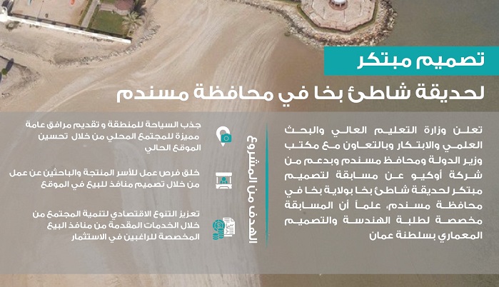 Oman ministry announces design competition for engineering, architecture students