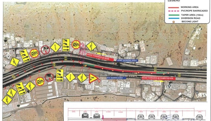 Al Nahdha Street to be temporarily closed for maintenance