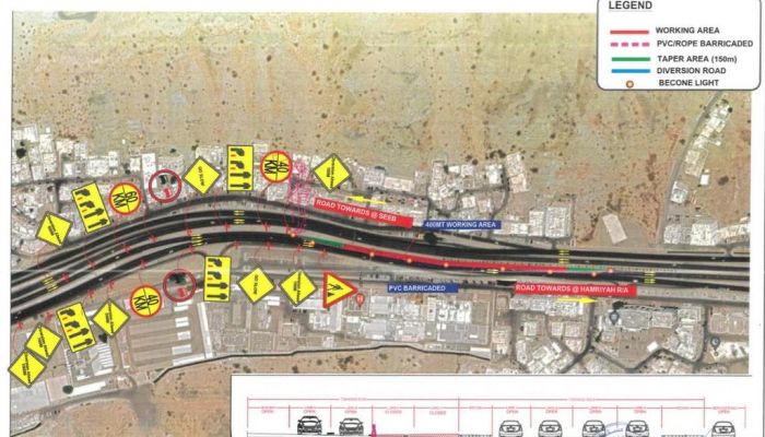 ابتداءً من مساء اليوم.. إغلاق جزئي لشارع النهضة