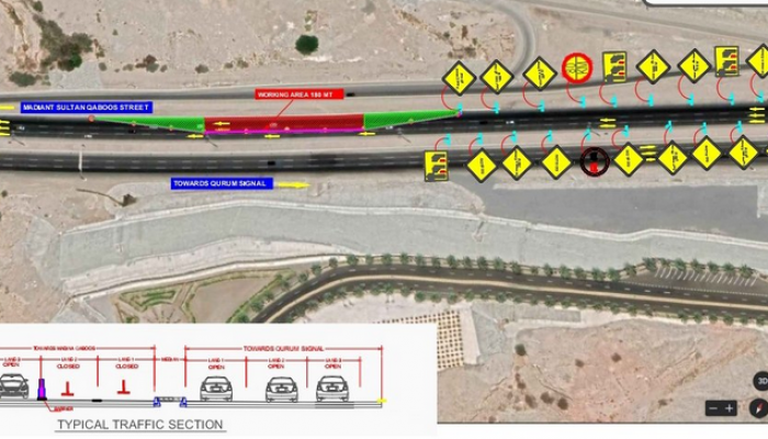 Part of Muscat Expressway temporarily closed for traffic