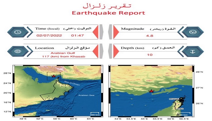 Arabian Gulf records 3 earthquakes