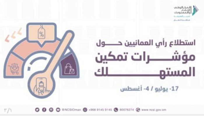 غدًا.. بدء استطلاع حول مؤشرات تمكين المُستهلك في سلطنة عُمان