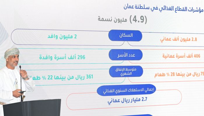 بدء أعمال عيادات حلحلة التحديات التي تواجهها مشاريع الأمن الغذائي