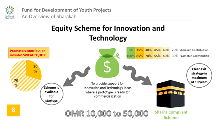 New equity scheme for innovation and technology