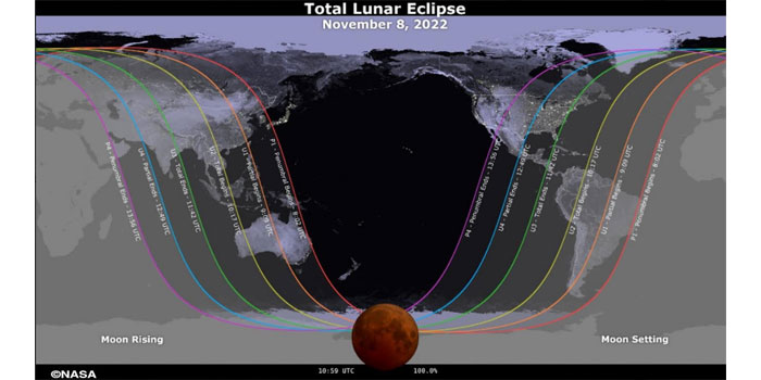 Oman set to witness lunar eclipse