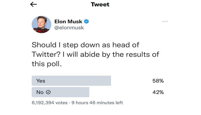 “我应该辞去Twitter的负责人吗？”问埃隆·马斯克（Elon Musk），多数人说“是”