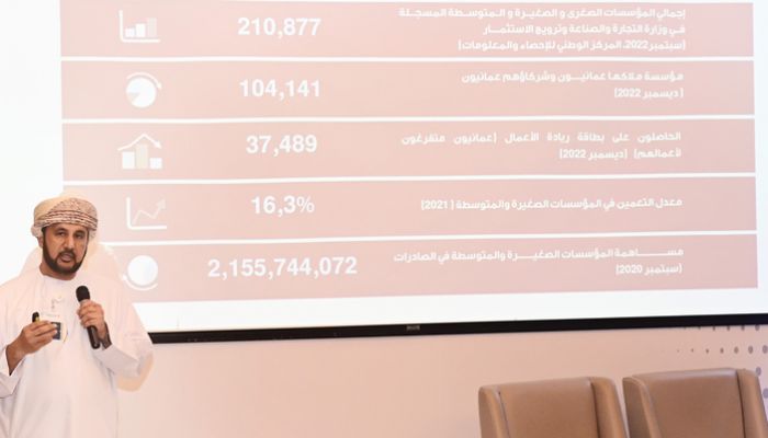 أكثر من 210 آلاف مؤسسة صغيرة ومتوسطة في سلطنة عمان