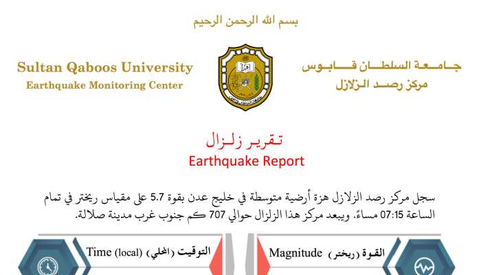 5.7 magnitude earthquake recorded in Gulf of Aden