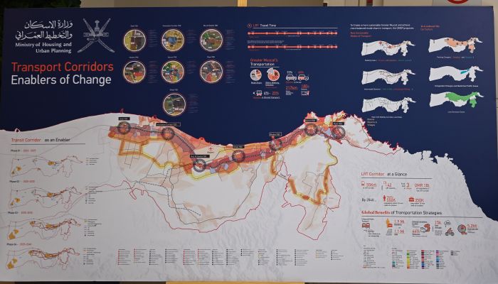 تنفيد مخطط مسقط الكبرى بداية 2024.. وقريبا تدشين مترو مسقط