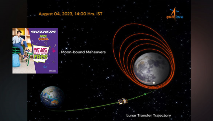 Chandrayaan-3: Spacecraft covers two-thirds of distance to moon