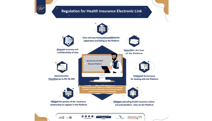 Dhamani ePlatform regulations reinvent health insurance governance