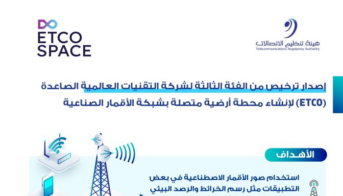 لإنشاء محطة أرضية متصلة بشبكة الأقمار الصناعية.. تنظيم الاتصالات تصدر ترخيصًا جديدا