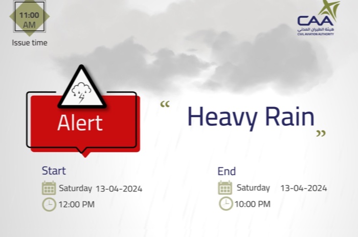 Heavy rainfall forecast across several parts of Oman