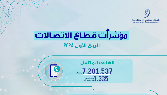 تنظيم الاتصالات تنشر مؤشرات قطاع الاتصالات للربع الأول 2024