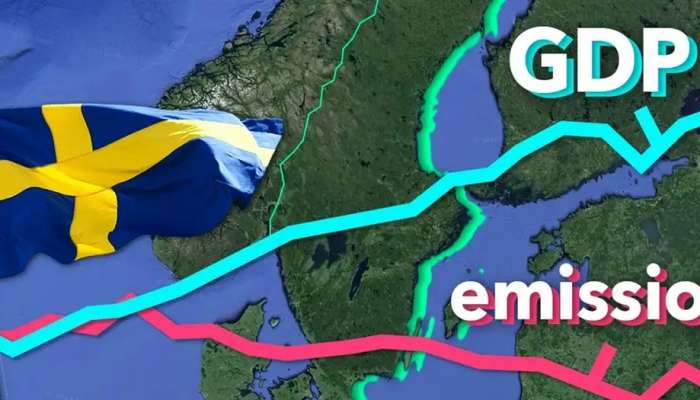 Can we learn from Sweden how to cut emissions?