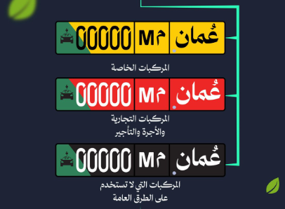 استحداث لوحات أرقام مخصصة للمركبات الكهربائية