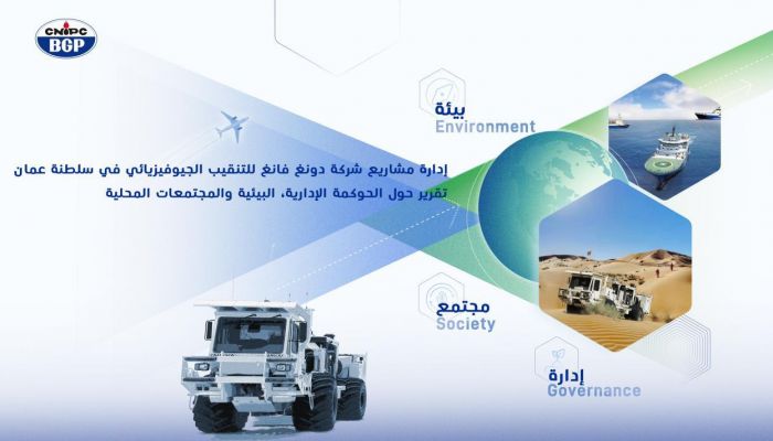 شركة صينية في عمان تنجح في توفير 2800 وظيفة وتحقق تعمين بنسبة 88 بالمائة