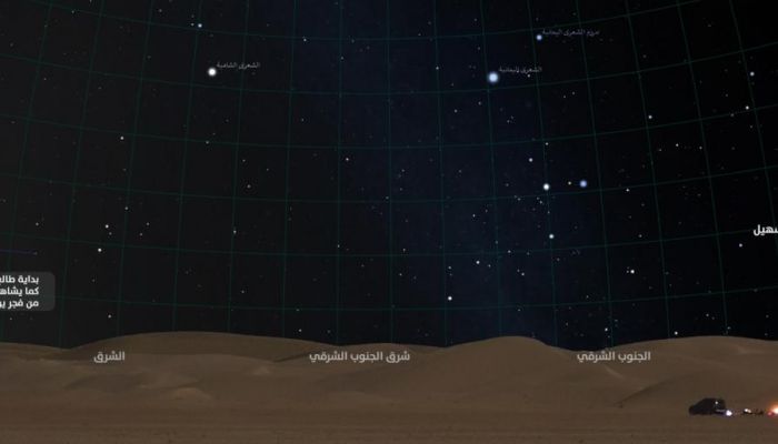 ظهور النجم سهيل في سماء الخليج.. وإشراقه يشير إلى انخفاض الحرارة تدريجيا