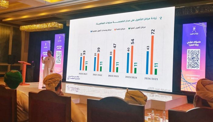 افتتاح ملتقى مراكز تأهيل الأشخاص ذوي الإعاقة الحكومية الأول بمحافظة ظفار